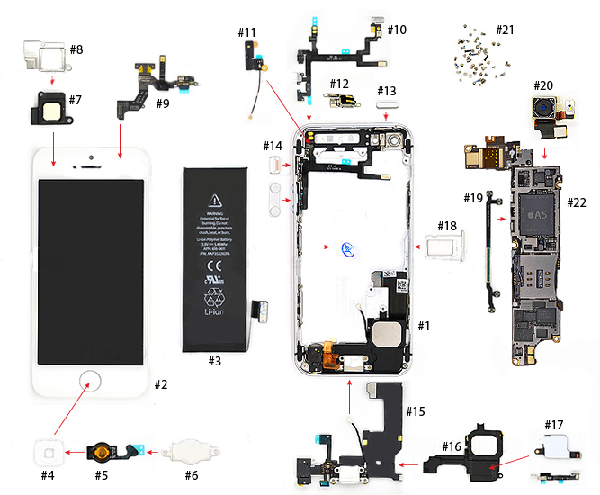 iPhone 5 parts diagram