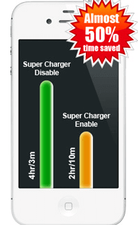 MSI super charger comparison