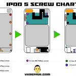 iPod 5 screw chart