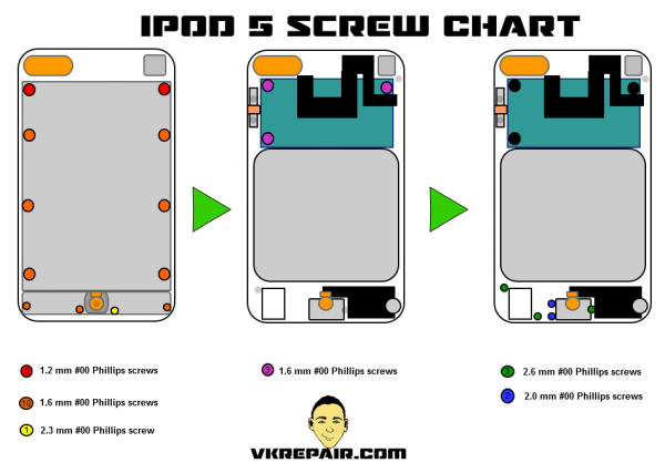 ipod-5-screw-chart