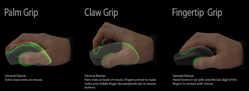 what is the fingertip grip?
